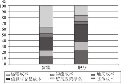 新时代河南区域协调发展研究最新章节_张长星著